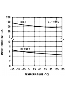 LM118J