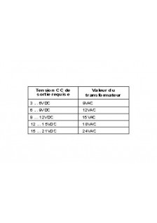 MODULE D'ALIMENTATION 1A RÉGLABLE