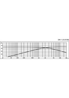 FILTRE HAUT-PARLEUR DN-1 - 2 VOIES POUR 8 Ohms - 60W